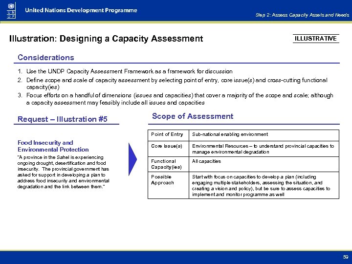 Step 2: Assess Capacity Assets and Needs Illustration: Designing a Capacity Assessment ILLUSTRATIVE Considerations