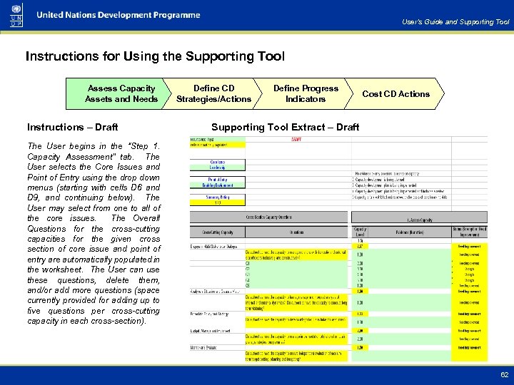 User’s Guide and Supporting Tool Instructions for Using the Supporting Tool Assess Capacity Assets