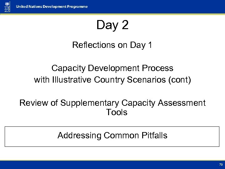 Day 2 Reflections on Day 1 Capacity Development Process with Illustrative Country Scenarios (cont)