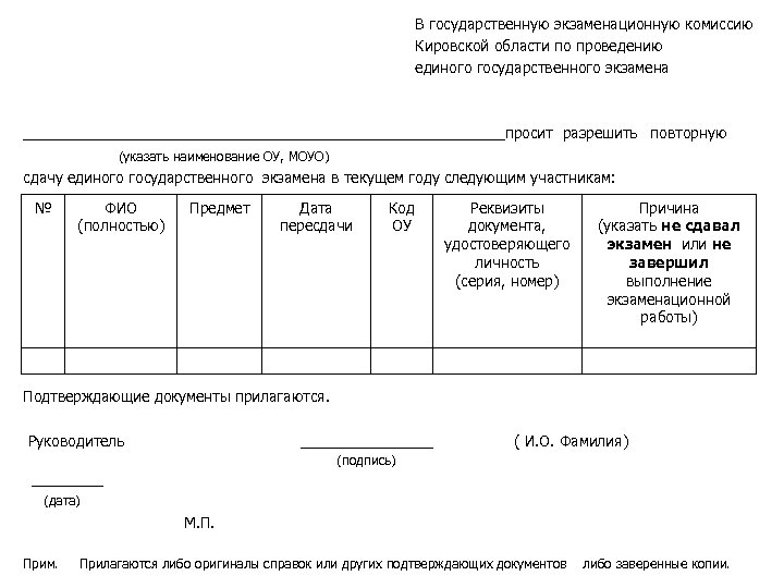 В государственную экзаменационную комиссию Кировской области по проведению единого государственного экзамена _____________________________просит разрешить повторную