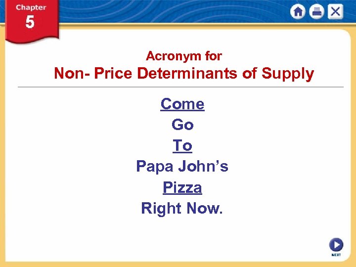 Acronym for Non- Price Determinants of Supply Come Go To Papa John’s Pizza Right