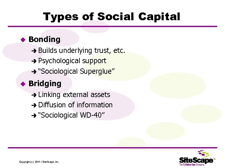 Types of Social Capital u Bonding è Builds underlying trust, etc. è Psychological support