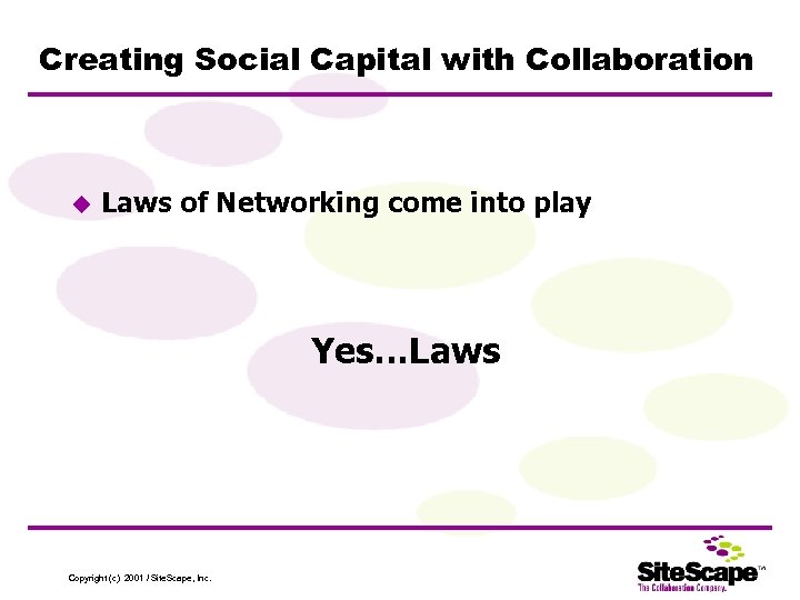 Creating Social Capital with Collaboration u Laws of Networking come into play Yes…Laws Copyright