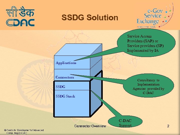 SSDG Solution Service Access Providers (SAP) or Service providers (SP) Implemented by IA Applications