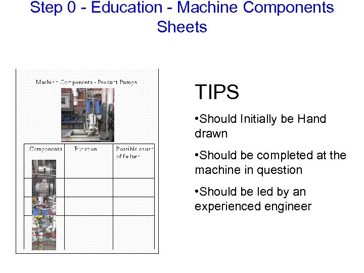 Step 0 - Education - Machine Components Sheets TIPS • Should Initially be Hand