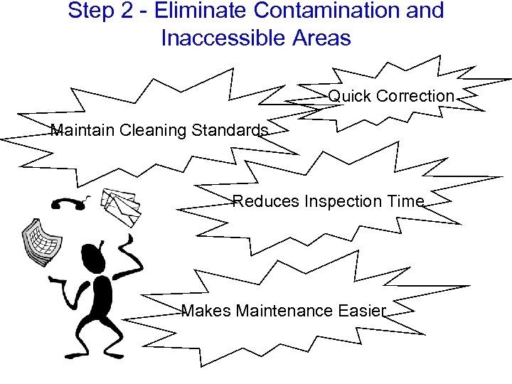 Step 2 - Eliminate Contamination and Inaccessible Areas Quick Correction Maintain Cleaning Standards Reduces