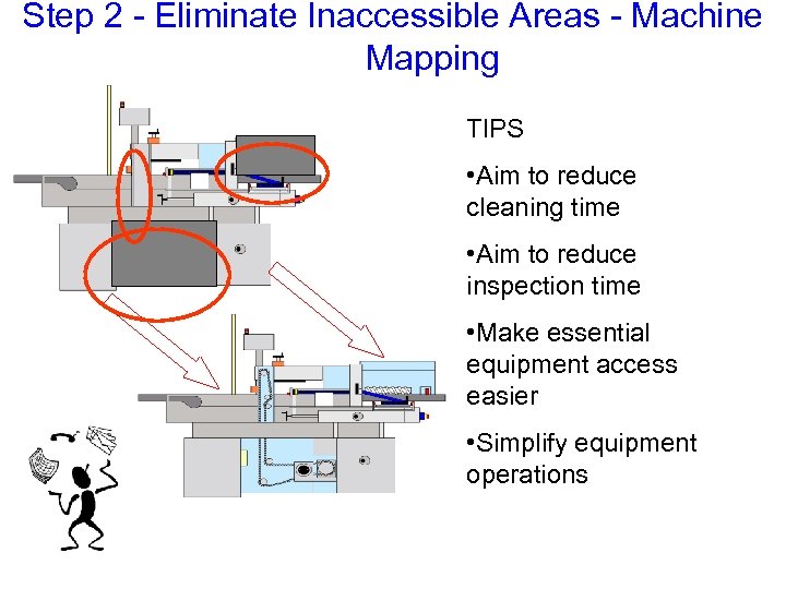 Step 2 - Eliminate Inaccessible Areas - Machine Mapping TIPS • Aim to reduce