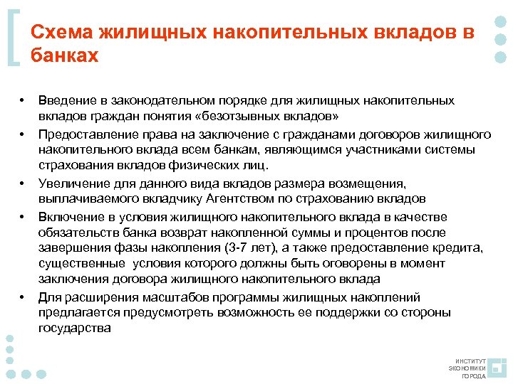 [ • • • Схема жилищных накопительных вкладов в банках Введение в законодательном порядке