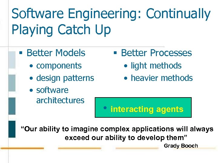 Software Engineering: Continually Playing Catch Up § Better Models • components • design patterns