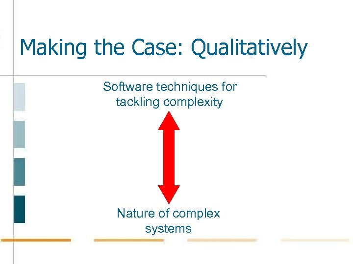 Making the Case: Qualitatively Software techniques for tackling complexity Nature of complex systems 