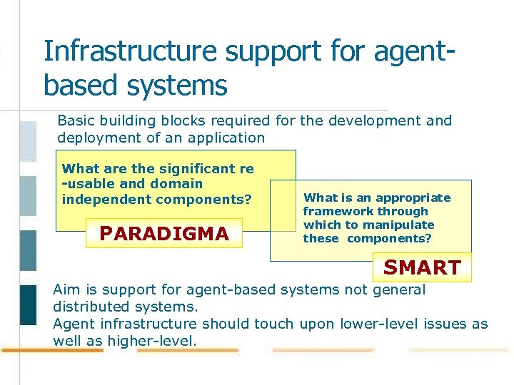 Infrastructure support for agentbased systems Basic building blocks required for the development and deployment