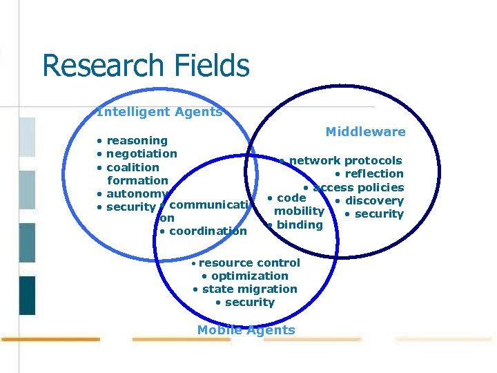 Research Fields Intelligent Agents • reasoning • negotiation • coalition formation • autonomy •
