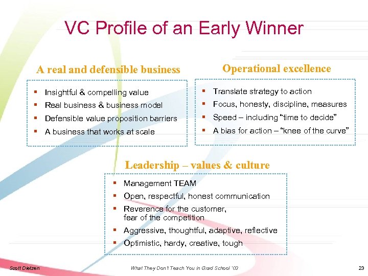 VC Profile of an Early Winner Operational excellence A real and defensible business §