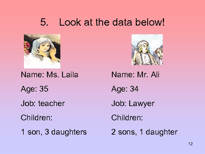 5. Look at the data below! Name: Ms. Laila Name: Mr. Ali Age: 35
