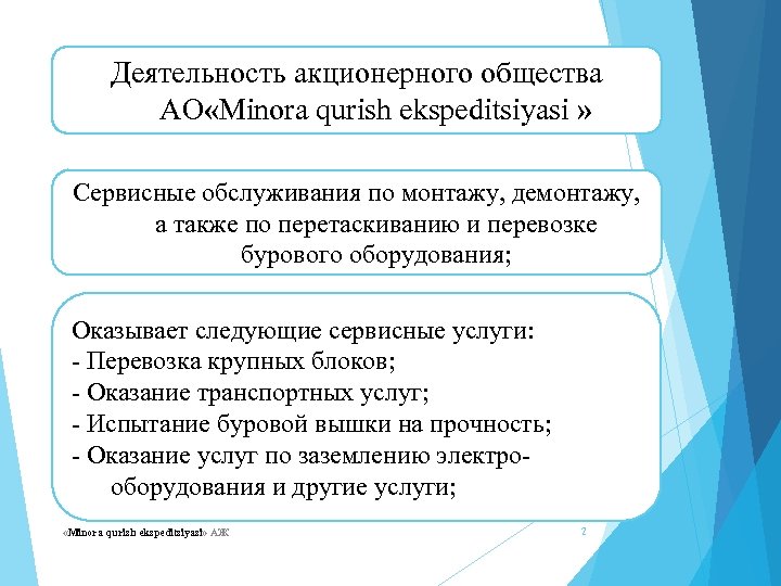 Деятельность акционерного общества АО «Minora qurish ekspeditsiyasi » Сервисные обслуживания по монтажу, демонтажу, а