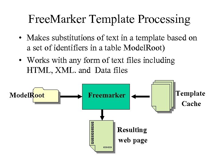 Free. Marker Template Processing • Makes substitutions of text in a template based on