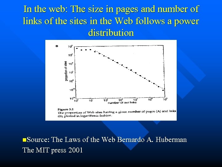 In the web: The size in pages and number of links of the sites