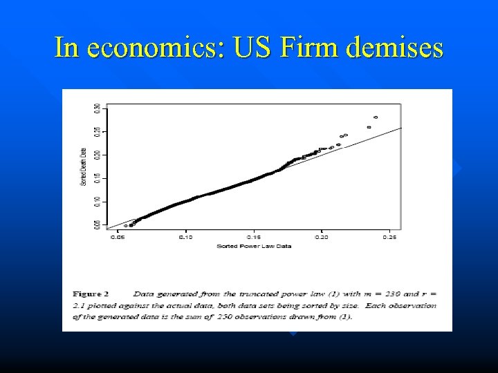 In economics: US Firm demises 