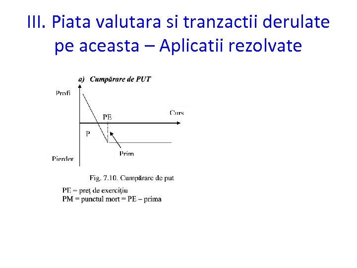 III. Piata valutara si tranzactii derulate pe aceasta – Aplicatii rezolvate 