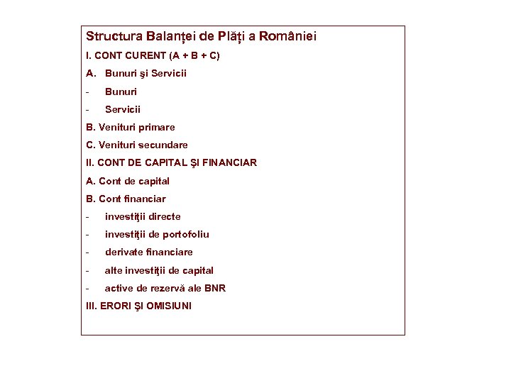 Structura Balanței de Plăți a României I. CONT CURENT (A + B + C)