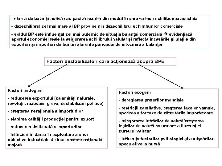 - starea de balanţă activă sau pasivă rezultă din modul în care se face