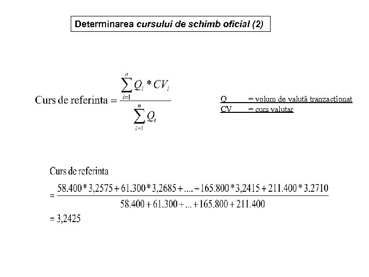 Determinarea cursului de schimb oficial (2) Q CV = volum de valută tranzacţionat =