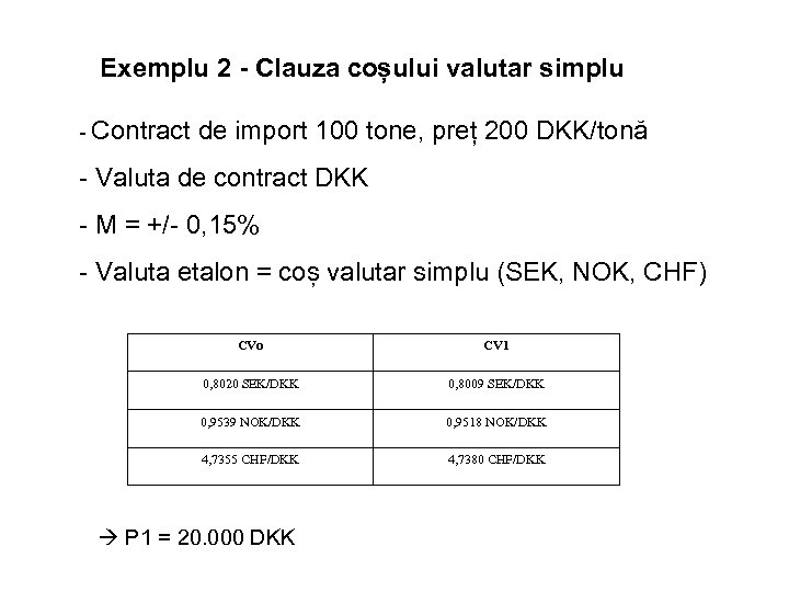 Exemplu 2 - Clauza coșului valutar simplu - Contract de import 100 tone, preț