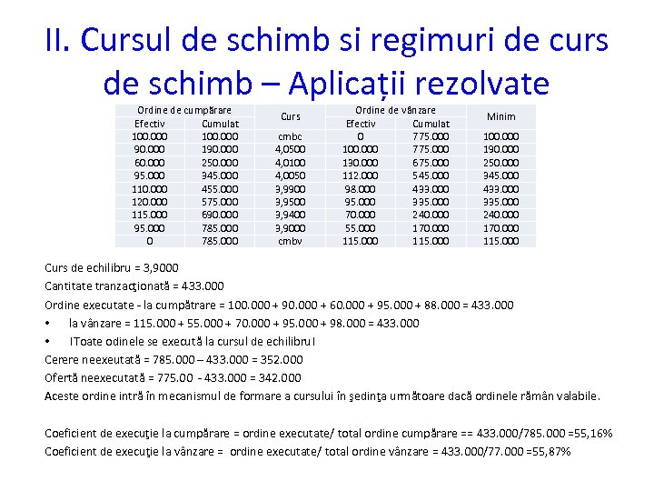 II. Cursul de schimb si regimuri de curs de schimb – Aplicații rezolvate Ordine