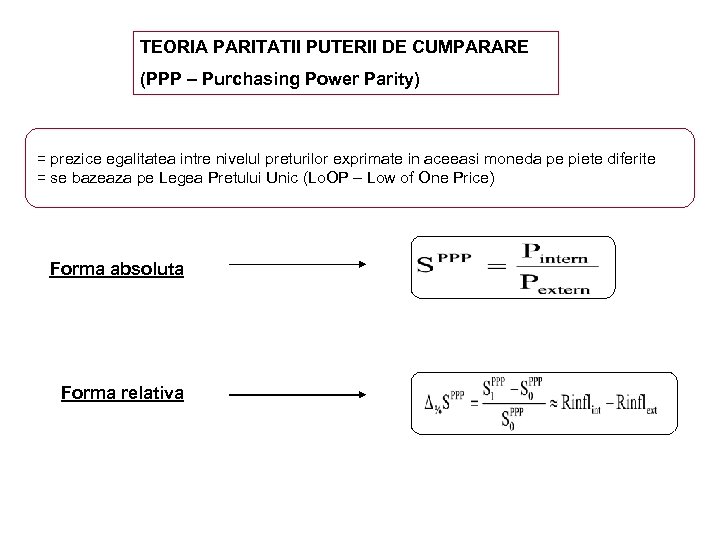 TEORIA PARITATII PUTERII DE CUMPARARE (PPP – Purchasing Power Parity) = prezice egalitatea intre