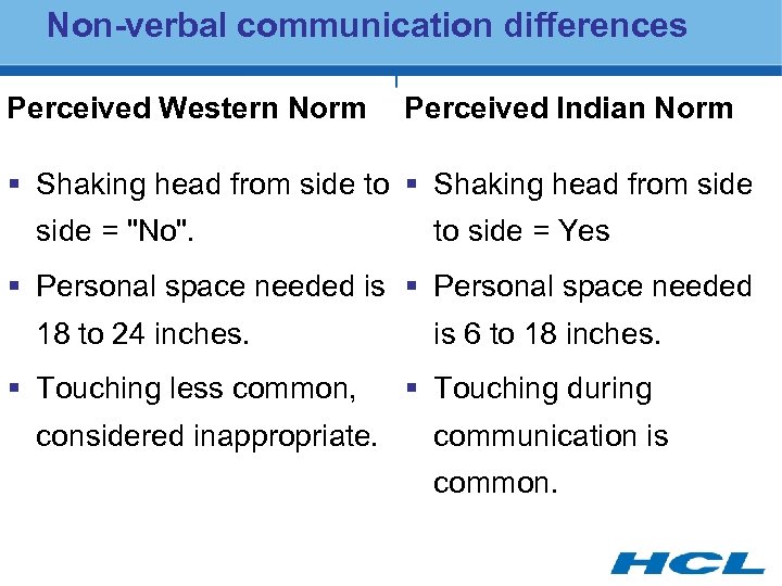 Non-verbal communication differences Perceived Western Norm Perceived Indian Norm § Shaking head from side