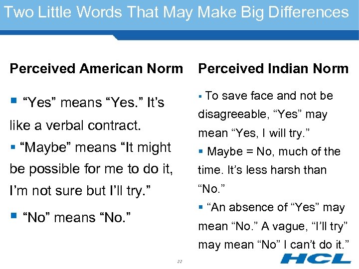 Two Little Words That May Make Big Differences Perceived American Norm Perceived Indian Norm
