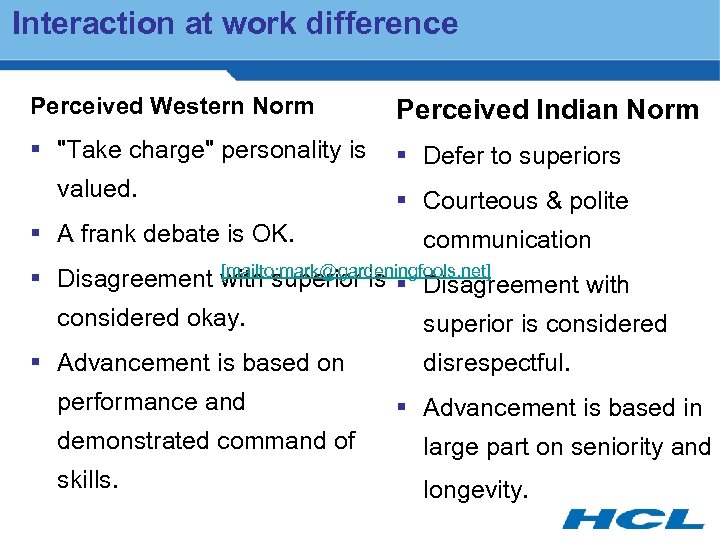 Interaction at work difference Perceived Western Norm Perceived Indian Norm § 