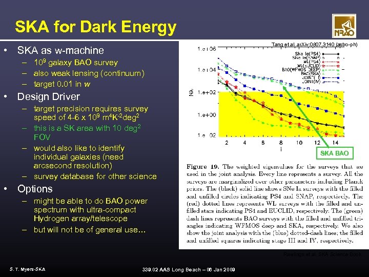SKA for Dark Energy Tang et al. ar. Xiv: 0807. 3140 (astro-ph) • SKA