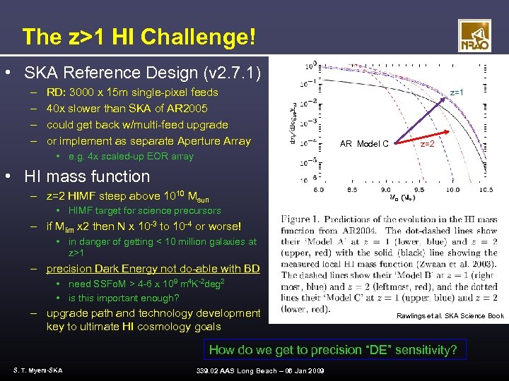 The z>1 HI Challenge! • SKA Reference Design (v 2. 7. 1) – –