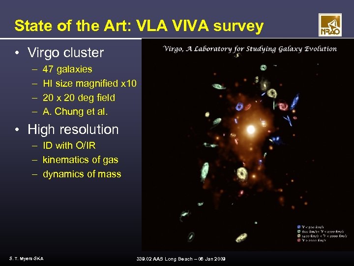State of the Art: VLA VIVA survey • Virgo cluster – – 47 galaxies