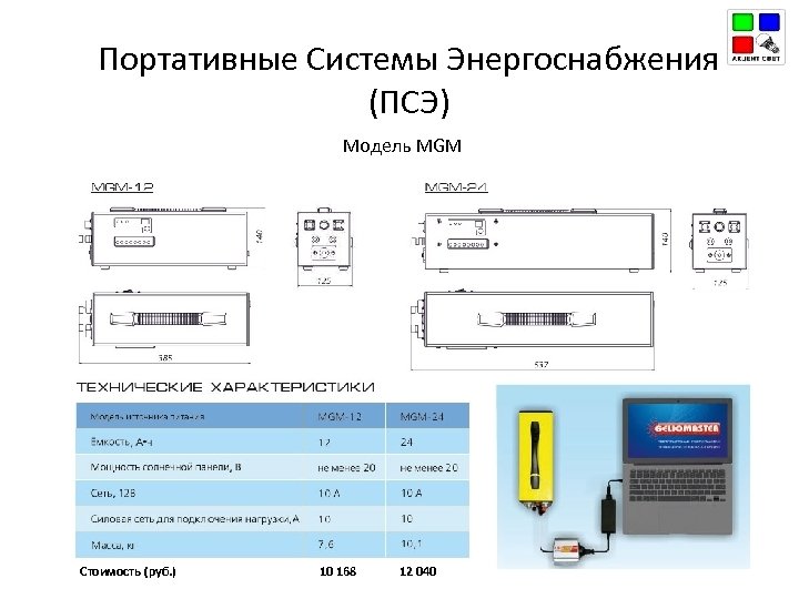 Портативные Системы Энергоснабжения (ПСЭ) Модель MGM Стоимость (руб. ) 10 168 12 040 