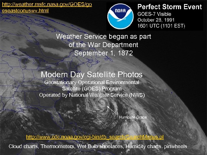 http: //weather. msfc. nasa. gov/GOES/go eseastconuswv. html Weather Service began as part of the