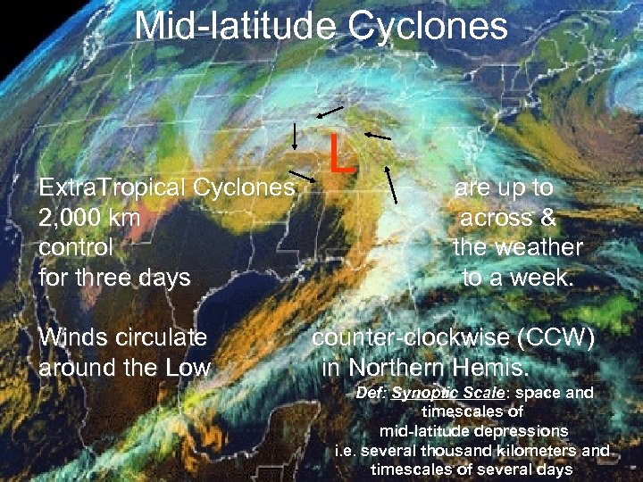 Mid-latitude Cyclones Extra. Tropical Cyclones 2, 000 km control for three days Winds circulate