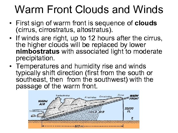 Warm Front Clouds and Winds • First sign of warm front is sequence of