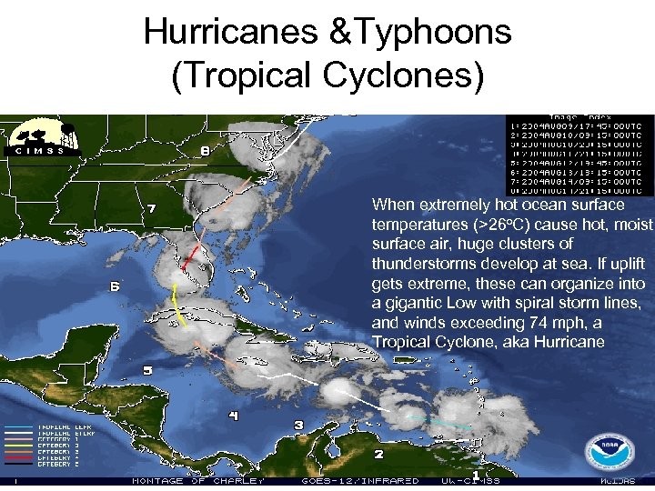 Hurricanes &Typhoons (Tropical Cyclones) When extremely hot ocean surface temperatures (>26 o. C) cause