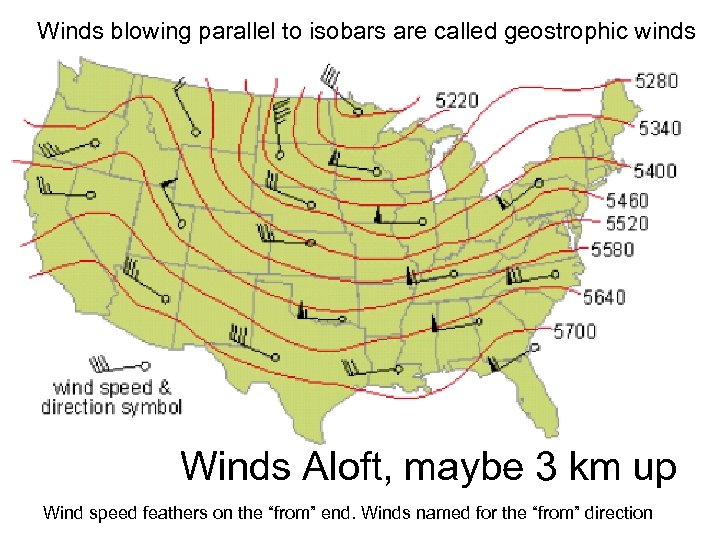 Winds blowing parallel to isobars are called geostrophic winds Winds Aloft, maybe 3 km