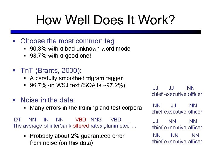 How Well Does It Work? § Choose the most common tag § 90. 3%