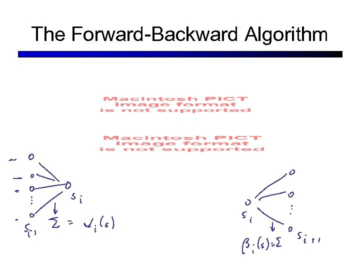The Forward-Backward Algorithm 