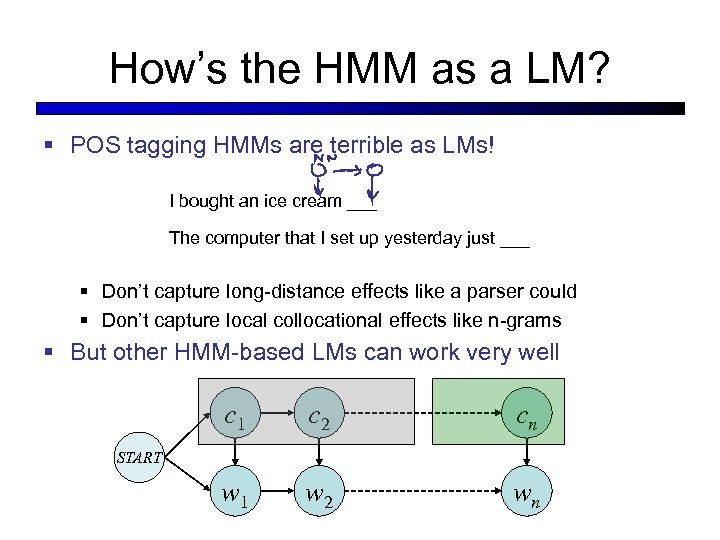 How’s the HMM as a LM? § POS tagging HMMs are terrible as LMs!