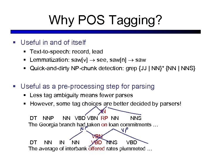 Why POS Tagging? § Useful in and of itself § Text-to-speech: record, lead §