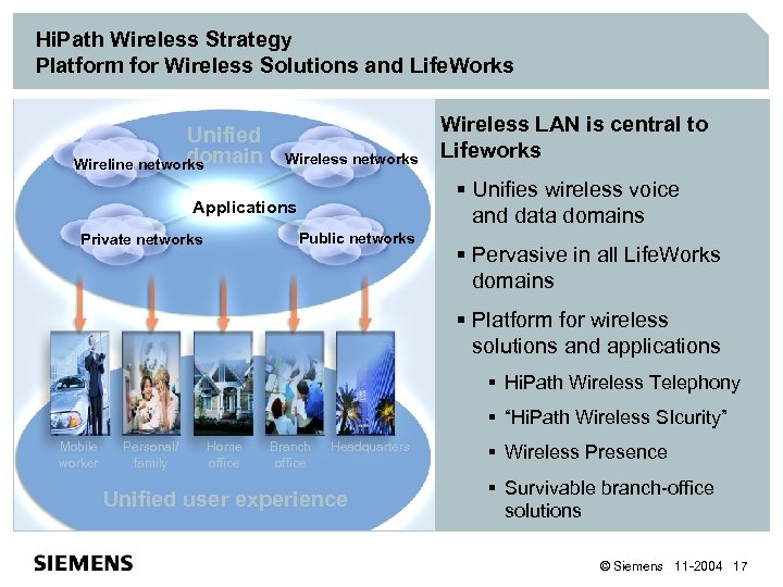 Hi. Path Wireless Strategy Platform for Wireless Solutions and Life. Works Unified domain Wireline