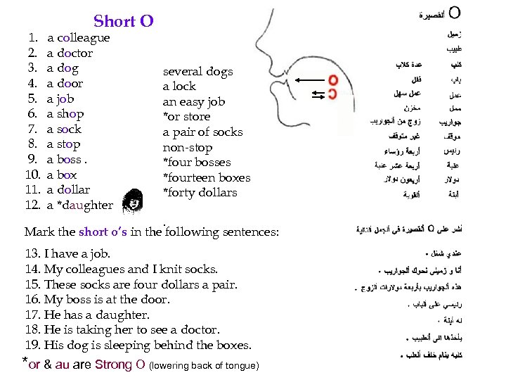 Short O 1. a colleague 2. a doctor 3. a dog 4. a door