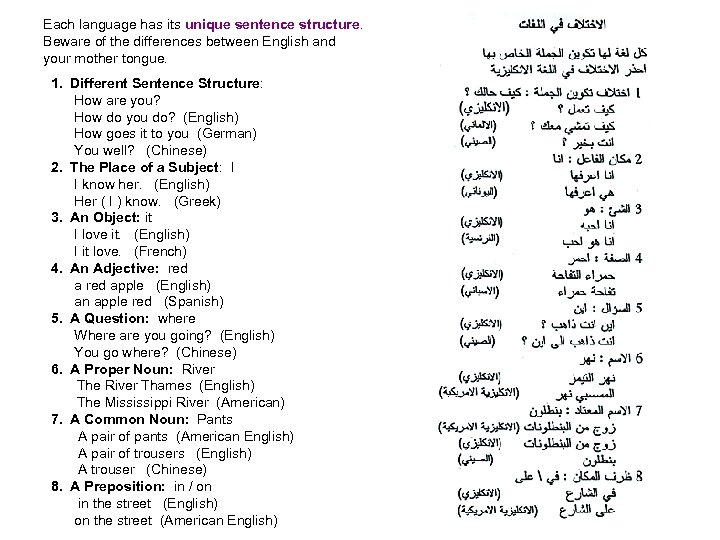 Each language has its unique sentence structure. Beware of the differences between English and