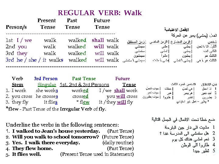 REGULAR VERB: Walk. Present Past Future Person/s Tense ------------------------------ 1 st I / we