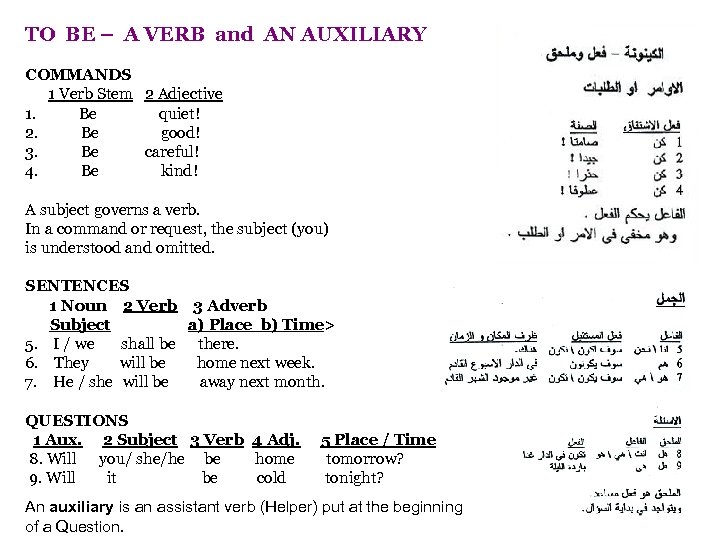 TO BE – A VERB and AN AUXILIARY COMMANDS 1 Verb Stem 2 Adjective